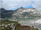 Parkplatz Innerfragant - Baumbachspitze